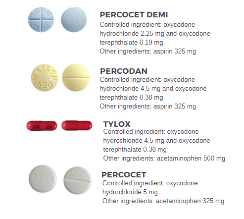 Oxycodone Brands
